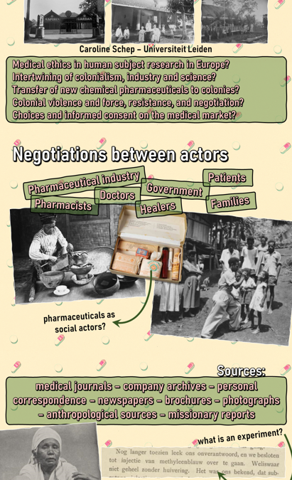 New medicines and ethics in colonial Southeast Asia