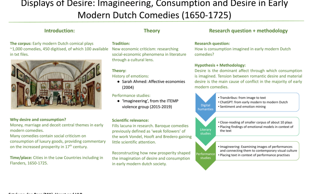 Displays of Desire: Imagineering Consumption in Comedies of the Low Countries (1650-1725)