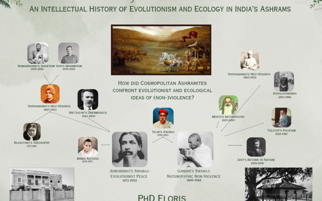 Swaraj of Natural Peace: An Intellectual History of Evolutionism and Ecology in India’s Ashrams
