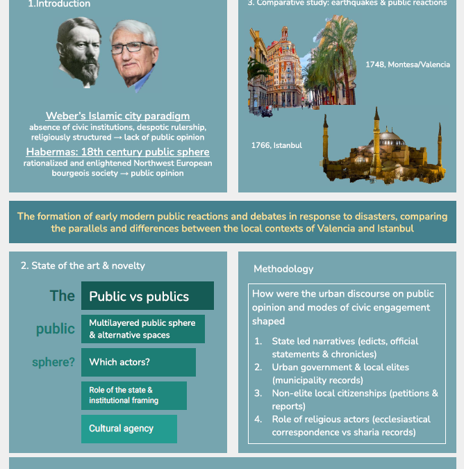 Alternative trajectories of public opinion: Civic Engagement in 18th-century Valencia and Istanbul