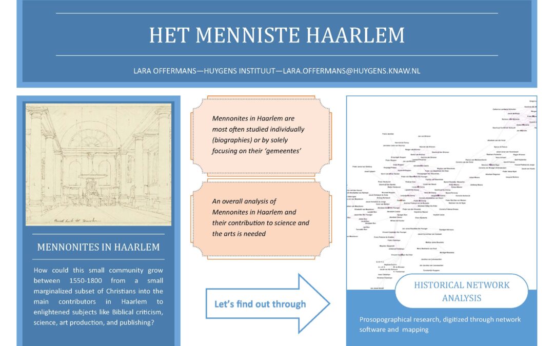 Het Menniste Haarlem