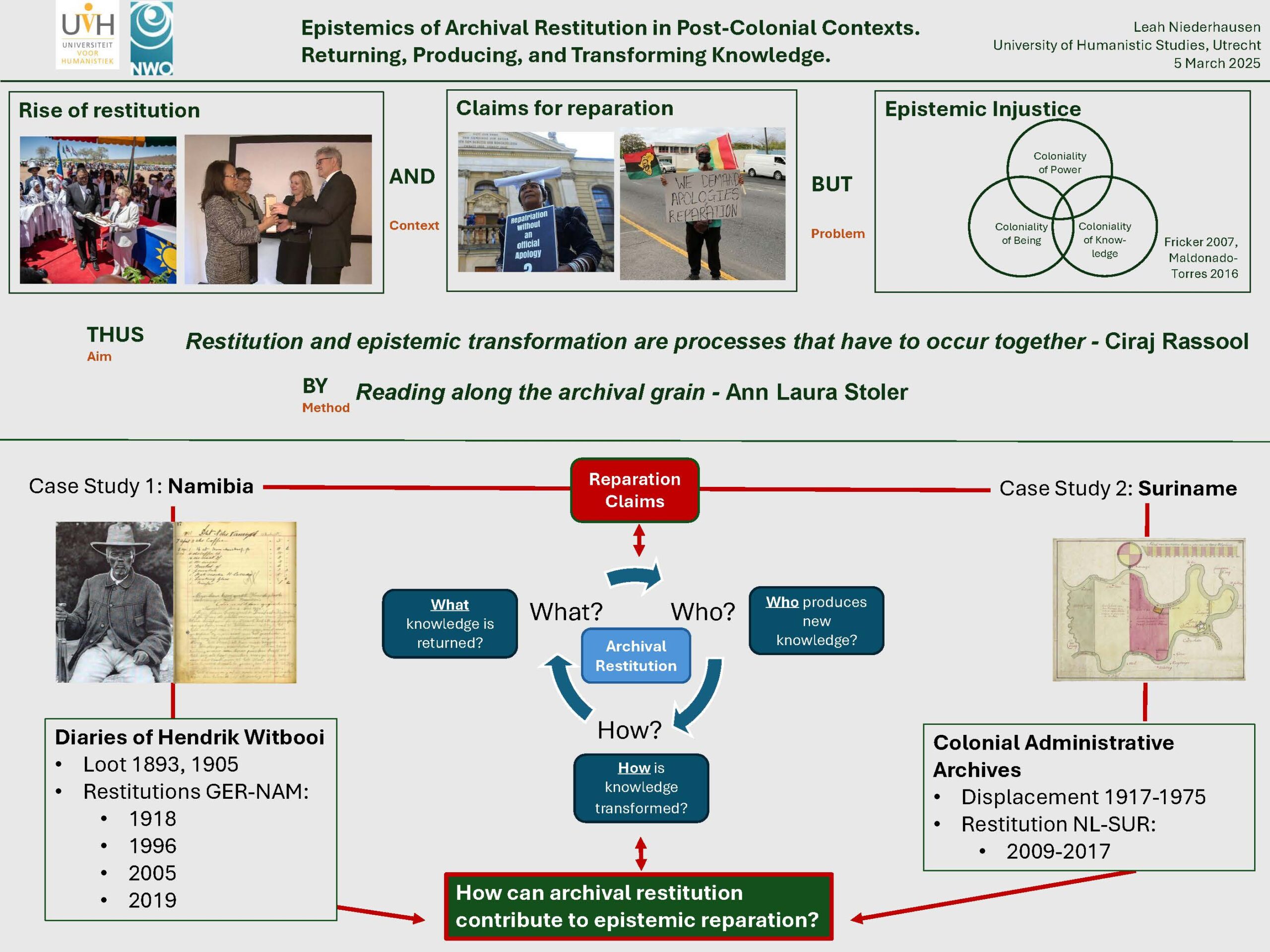 Niederhausen Poster Cc1