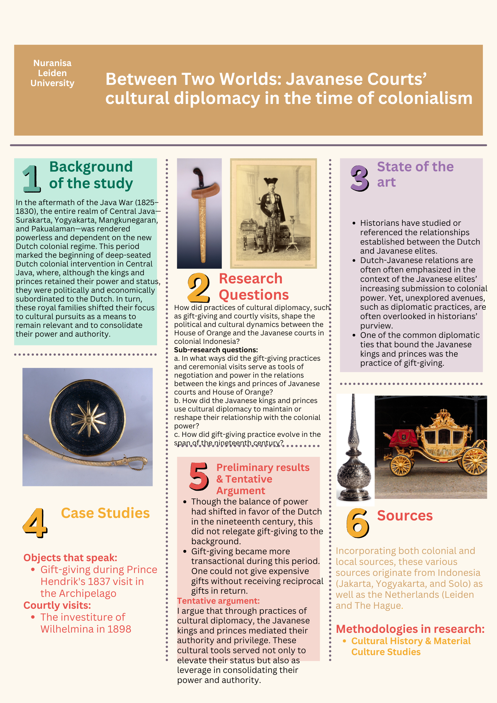 Nuranisa Cc1 Poster