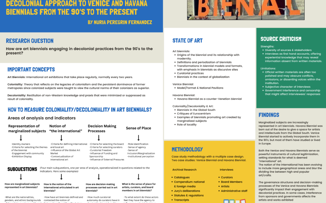 Art biennials and decolonial praxis: a decolonial approach to Venice and Havana biennials from the 90’s to the present