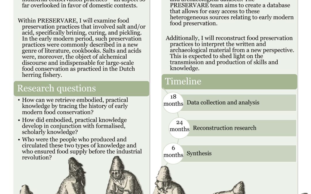 Brining, curing, and pickling in the Low Countries, 1600-1800