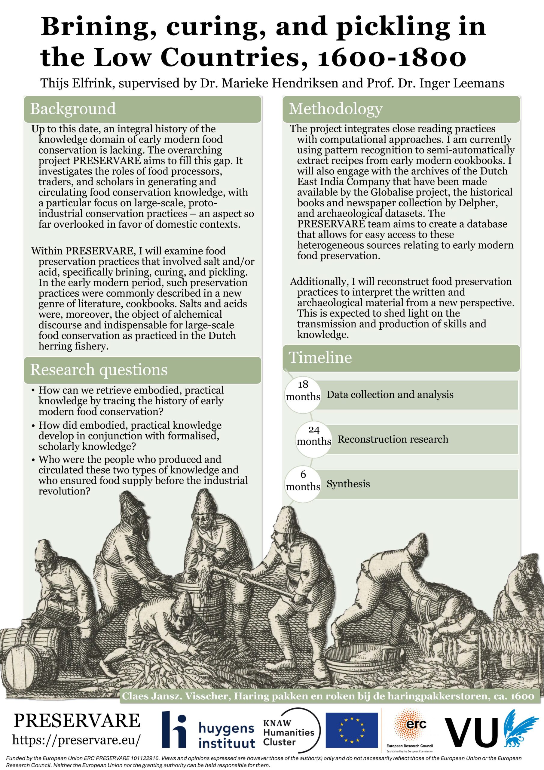 Thijs Elfrink Poster Cc1