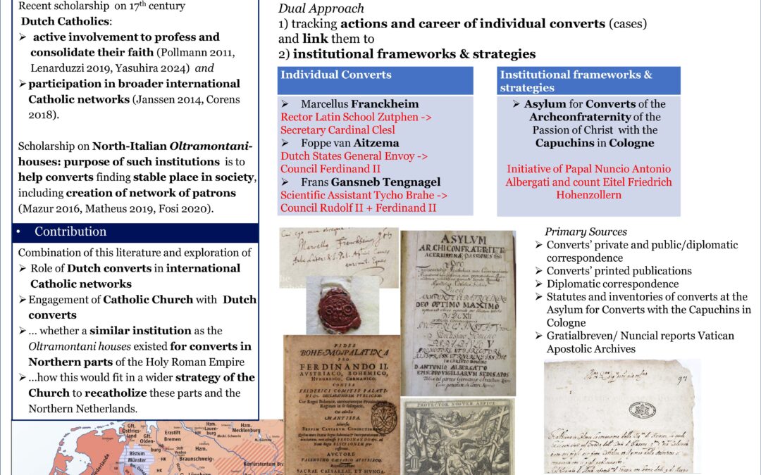 Converts and their sponsors. Converting to Catholicism in the 17th century Dutch Republic and Holy Roman Empire