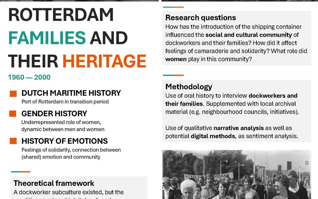 Rotterdam families and their heritage: 1960-2000
