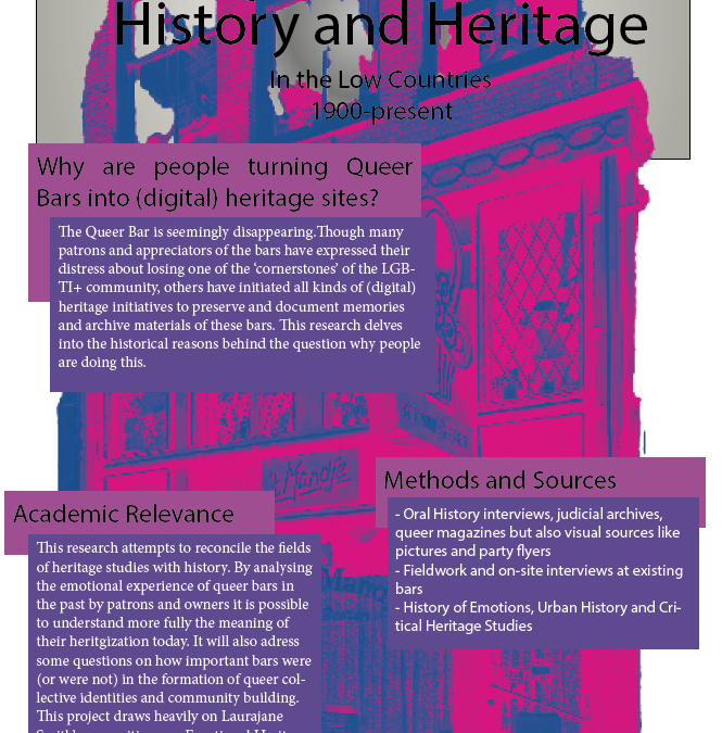 Queer Bars: History and Heritage in the Low Countries